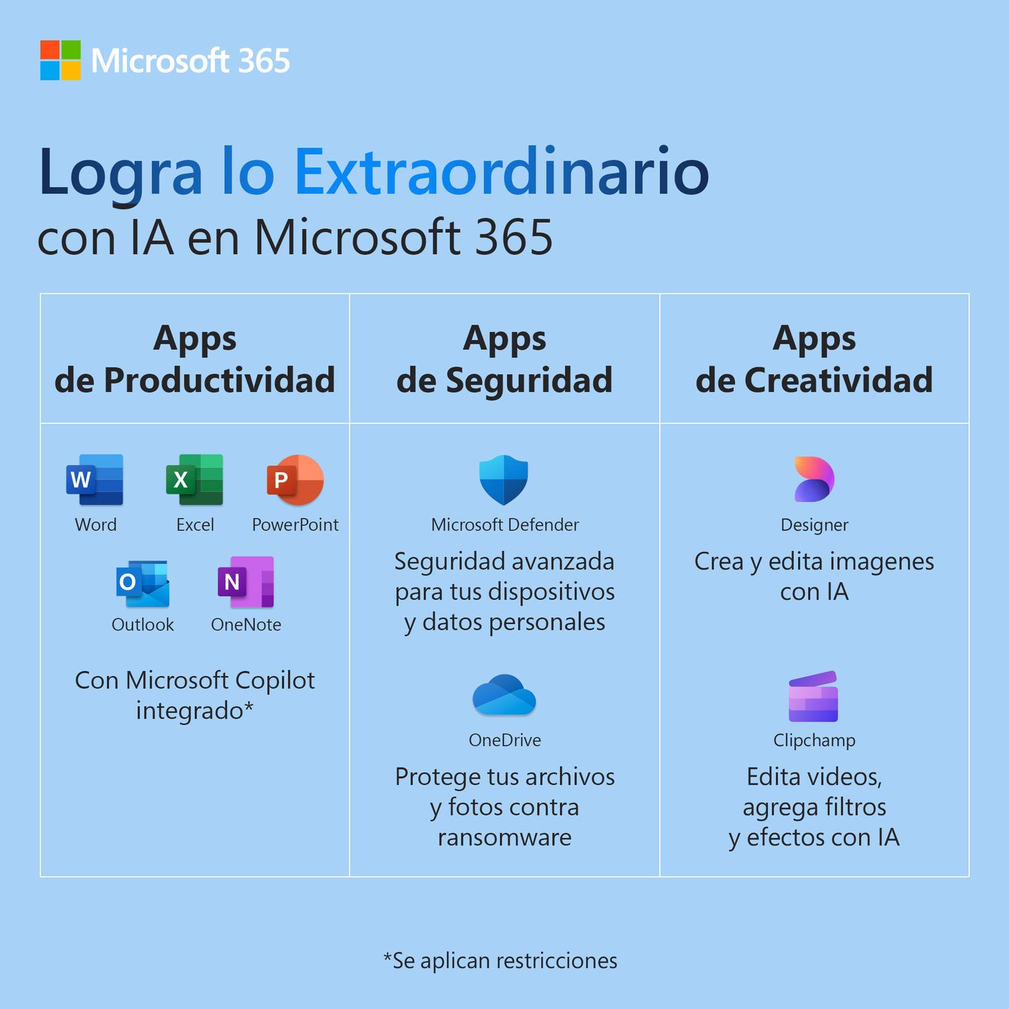 Microsoft 365 Personal - Argentina (GFast)